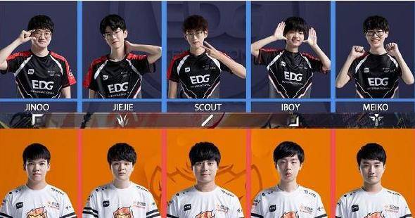 第二球体现 第二球体现