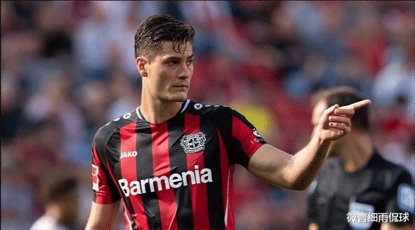 高额浮动 高额浮动