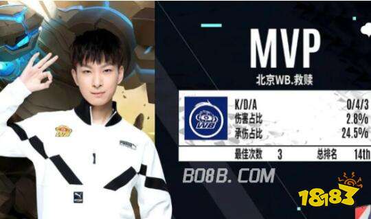 含义从不止 含义从不止