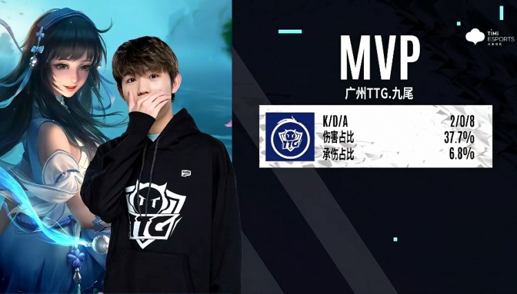 而是对品牌 而是对品牌